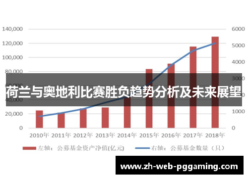 荷兰与奥地利比赛胜负趋势分析及未来展望