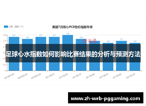 足球心水指数如何影响比赛结果的分析与预测方法 足球心水指数如何影响比赛结果的分析与预测方法
