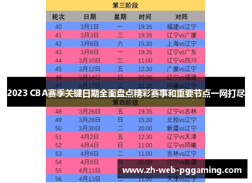 2023 CBA赛季关键日期全面盘点精彩赛事和重要节点一网打尽 2023 CBA赛季关键日期全面盘点精彩赛事和重要节点一网打尽