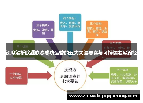 深度解析欧超联赛成功运营的五大关键要素与可持续发展路径 深度解析欧超联赛成功运营的五大关键要素与可持续发展路径