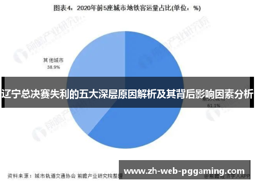 辽宁总决赛失利的五大深层原因解析及其背后影响因素分析 辽宁总决赛失利的五大深层原因解析及其背后影响因素分析