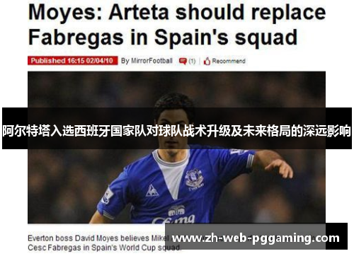 阿尔特塔入选西班牙国家队对球队战术升级及未来格局的深远影响