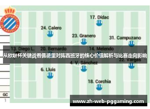 从欧联杯关键战看佩德里对阵西班牙的核心价值解析与比赛走向影响
