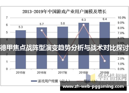德甲焦点战阵型演变趋势分析与战术对比探讨 德甲焦点战阵型演变趋势分析与战术对比探讨