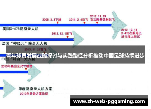 青年球员发展战略探讨与实践路径分析推动中国足球持续进步 青年球员发展战略探讨与实践路径分析推动中国足球持续进步