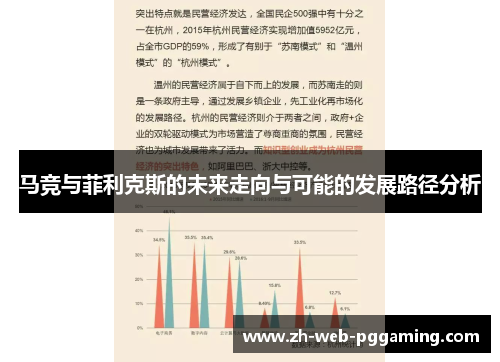 马竞与菲利克斯的未来走向与可能的发展路径分析