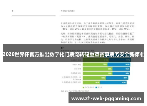 2026世界杯官方推出数字化门票流转码重塑赛事票务安全新标准